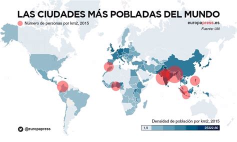 Así Es Vivir En Las Nueve Ciudades Más Densamente Pobladas Del Mundo