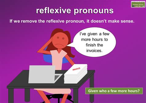 Reflexive Pronouns Comics