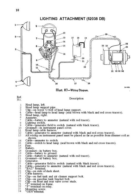 Farmall Wiring Diagrams Electric Attachment Manual A Av B C H Hv M Mv