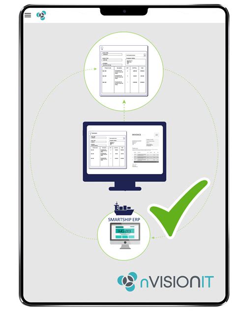 Freight Forwarding Automation - nVisionIT - Software Dev, Document Mgt