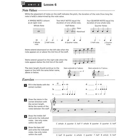 Alfreds Essentials Of Music Theory Southwest Strings