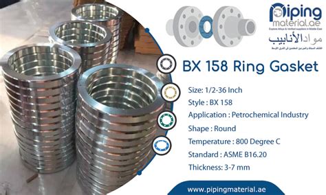 BX Ring Gasket And BX RTJ Ring Joint Gasket Suppliers In UAE
