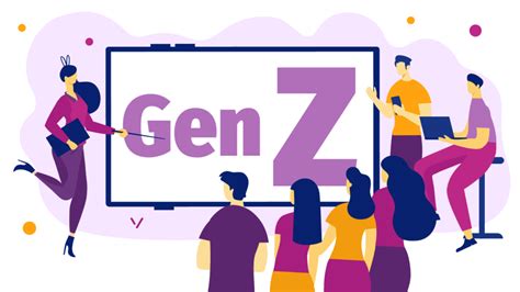 Generation Z Marketing | Videommerce | Build Real-Time Video Interactions to Attract, Engage and ...