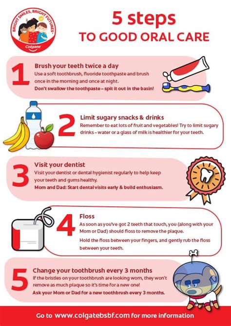 5 Steps To Good Oral Care Infographic Colgate