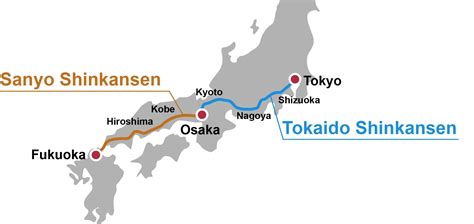 Major Bullet Trains In Japan Differences Between Nozomi Hikari