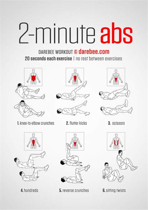 2 Minute Abs Bodybuilding Pinterest Abs And Workout