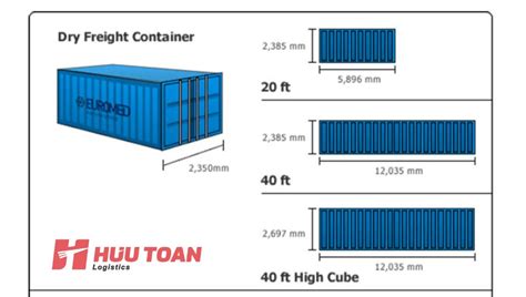 Các kích thước xe container phổ biến hiện nay