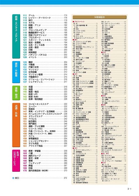 It・ネット業界地図 Blogknakjp