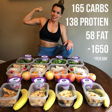 Image May Contain Person Food Workout Food Calorie Meal