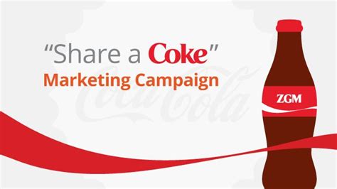 Share A Coke Marketing Campaign Marketing Company Ct Zero Gravity