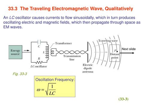 PPT - Chapter 33 Electromagnetic Waves PowerPoint ...