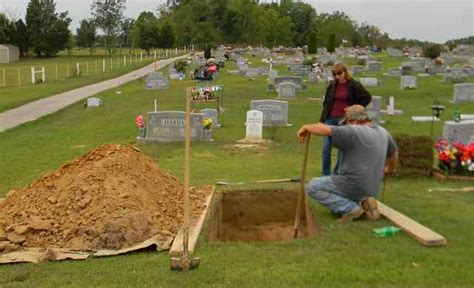 A Grave Interest The Cost Of Dying Traditional Funeral Services And Burial