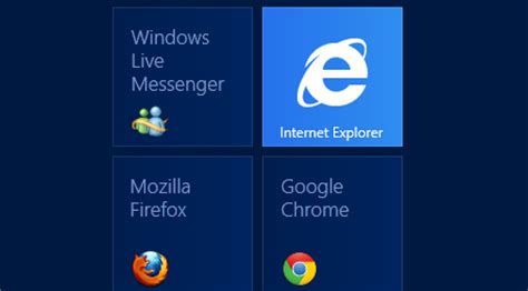 Internet explorer for mac was microsoft's free web browser designed to run on mac computers. Metro (Modern UI) Enabled Browsers for Windows 8
