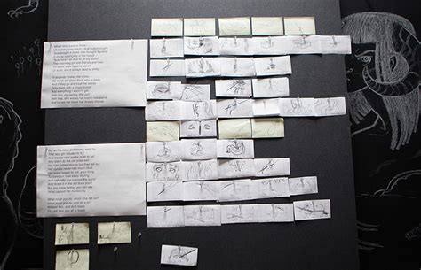 Make a storyboard template online using storyboarding software. How To Make A Storyboard For Music Videos & Advertising ...