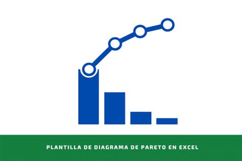Plantilla Excel Diagrama de Pareto Análisis