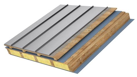 Roofinox Stainless Steel