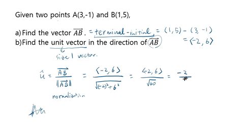 Finding A Unit Vector From A To B Youtube