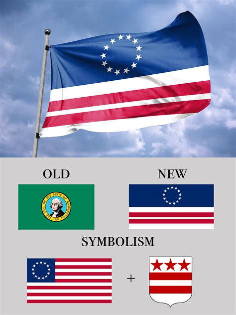 Washington State Flag Redesign Vexillology