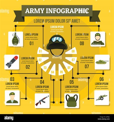 Army Infographic Concept Flat Style Stock Vector Image And Art Alamy