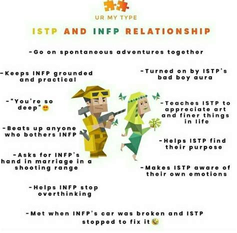 Istp X Infp Infp Relationships Mbti Relationships Infp Personality Type