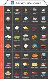 Baby Food Chart For Nine Months Old Baby Baby Food Chart Baby Food