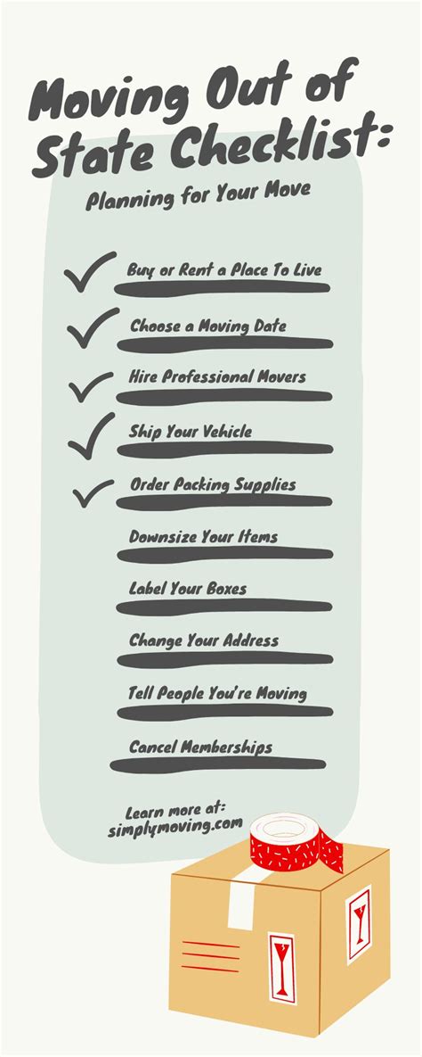 Moving Out Of State Checklist Planning For Your Move