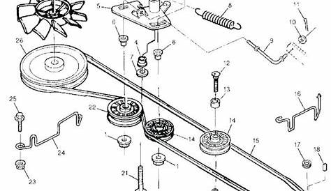 Craftsman 42 Mower Deck Parts Diagram - Automobile Components Parts