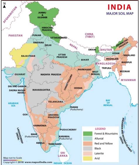 1 Major Soil Types In India Source