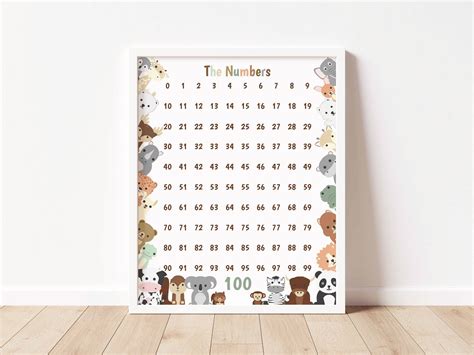Number Poster Hundred Numbers Chart Educational Preschool Etsy
