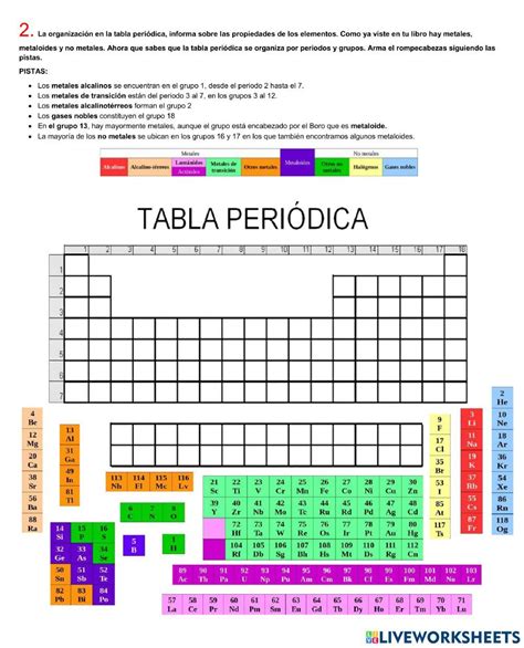 The Table Of Elements In Spanish Is Shown