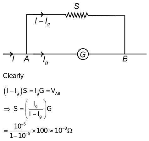 A Galvanometer Of Resistance 100 Ohm Gives Full Deflection For A