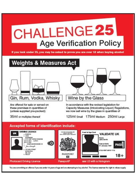 Age Verification Policy Weights And Measures Act 35ml