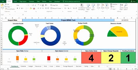 Excel Based Project Management Dashboard Templates Besttemplatess123