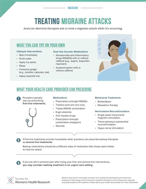 Migraine Patient Toolkit A Guide To Your Care Swhr