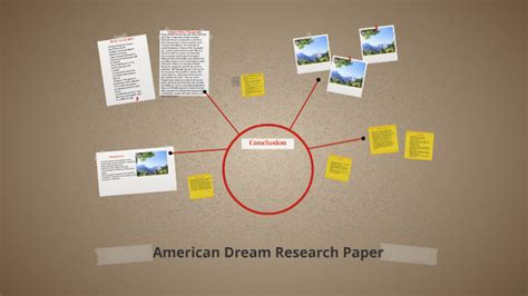American Dream Research Paper By Nelson Ayala