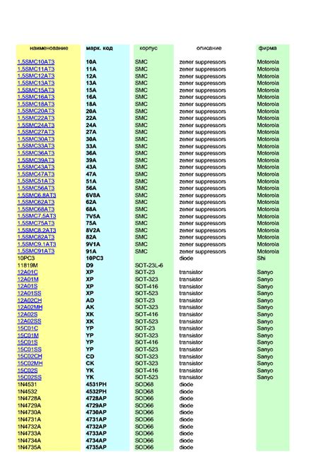 Smd Marking Code Service Manual Download Schematics Eeprom Repair