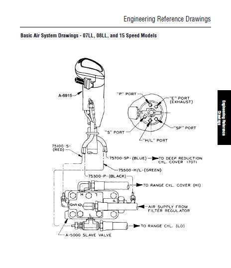 Eaton Fuller 13 Speed Transmission Air Line Diagram