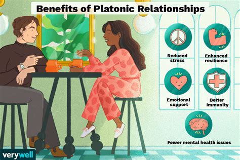 How To Keep A Platonic Relationship Dreamopportunity25