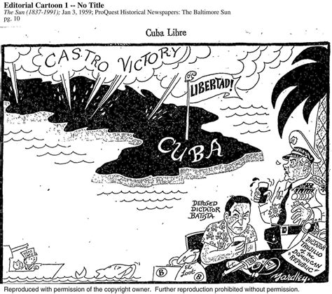 Fidel Castro Cartoons Baltimore Sun