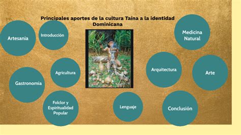 Principales aportes de la cultura Taína a la identidad Dominicana by