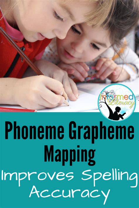Phoneme Grapheme Mapping Blog Post Informed Literacy
