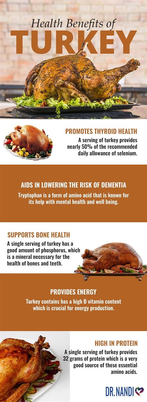 Health Benefits Of Turkey Food Health Benefits Health Food Health