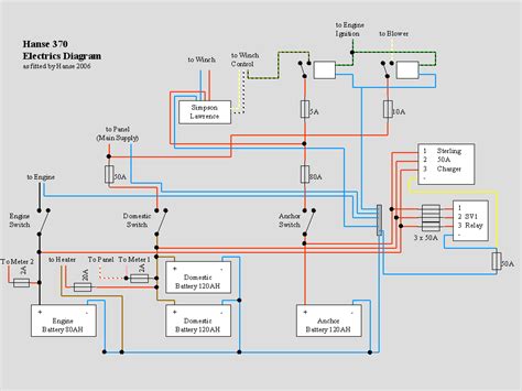 E3.wiring diagram generator automatically generates schematics/wiring diagrams for the diagrams created by e3.wiring diagram generator can subsequently be modified using e3.cable. Electric Switch Panel Question - myHanse - Hanse Yachts Owners Forum - Page 1