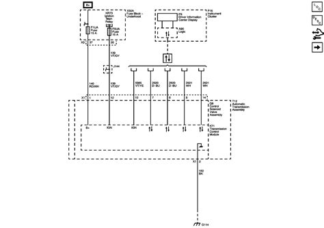 Powertrain And Transmission Control Modules Wiring Diagram