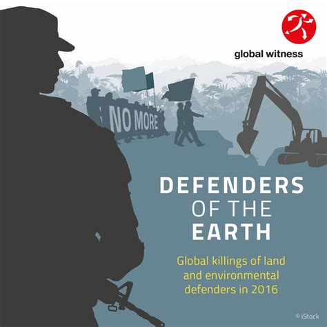 Ph Still Among Deadliest Countries For Environment Defenders