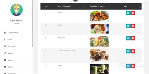 Source Code Aplikasi Pemesanan Makanan Restoran Berbasis Web Source