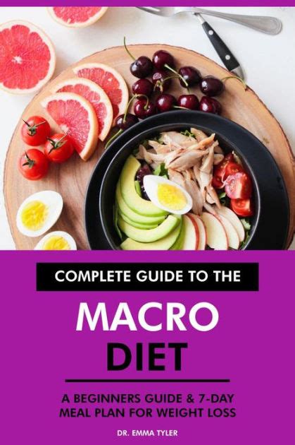 Complete Guide To The Macro Diet A Beginners Guide And 7 Day Meal Plan
