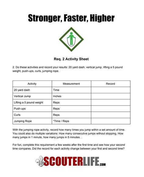 Stronger Faster Higher Activity Recording — Scouterlife