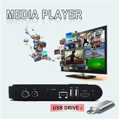 User Manual Iview Cyberbox Streaming Player With Atsc Search For