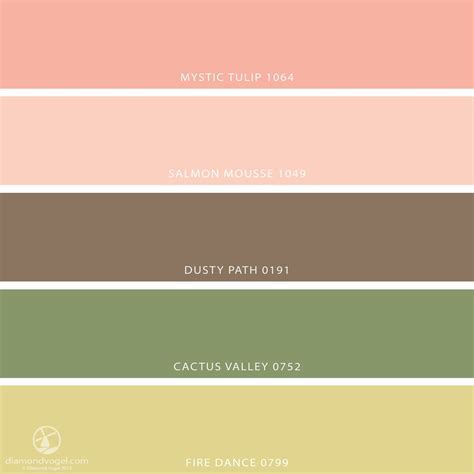 Spring Color Palette Featuring Pink Leafy Greens And Earthy Brown